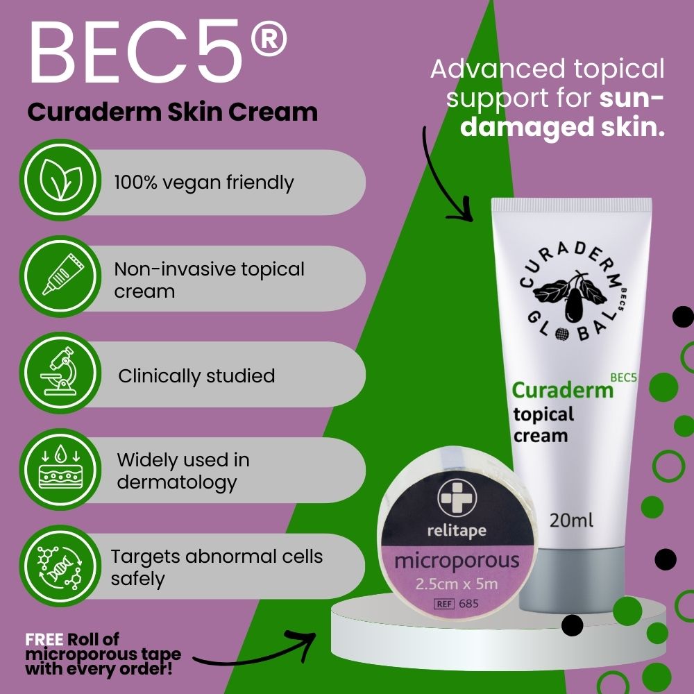 BEC5® Curaderm Skin Cream