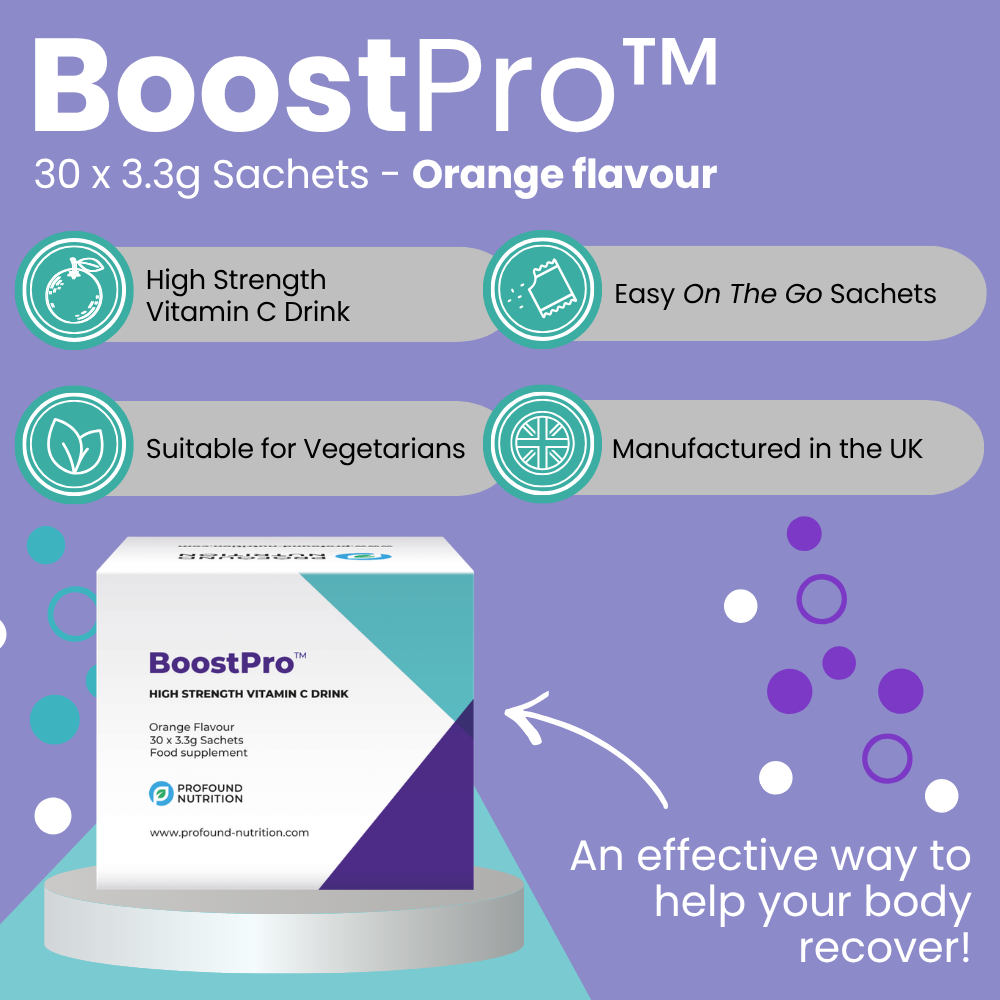 BoostPro™ High Strength Vitamin C Drink