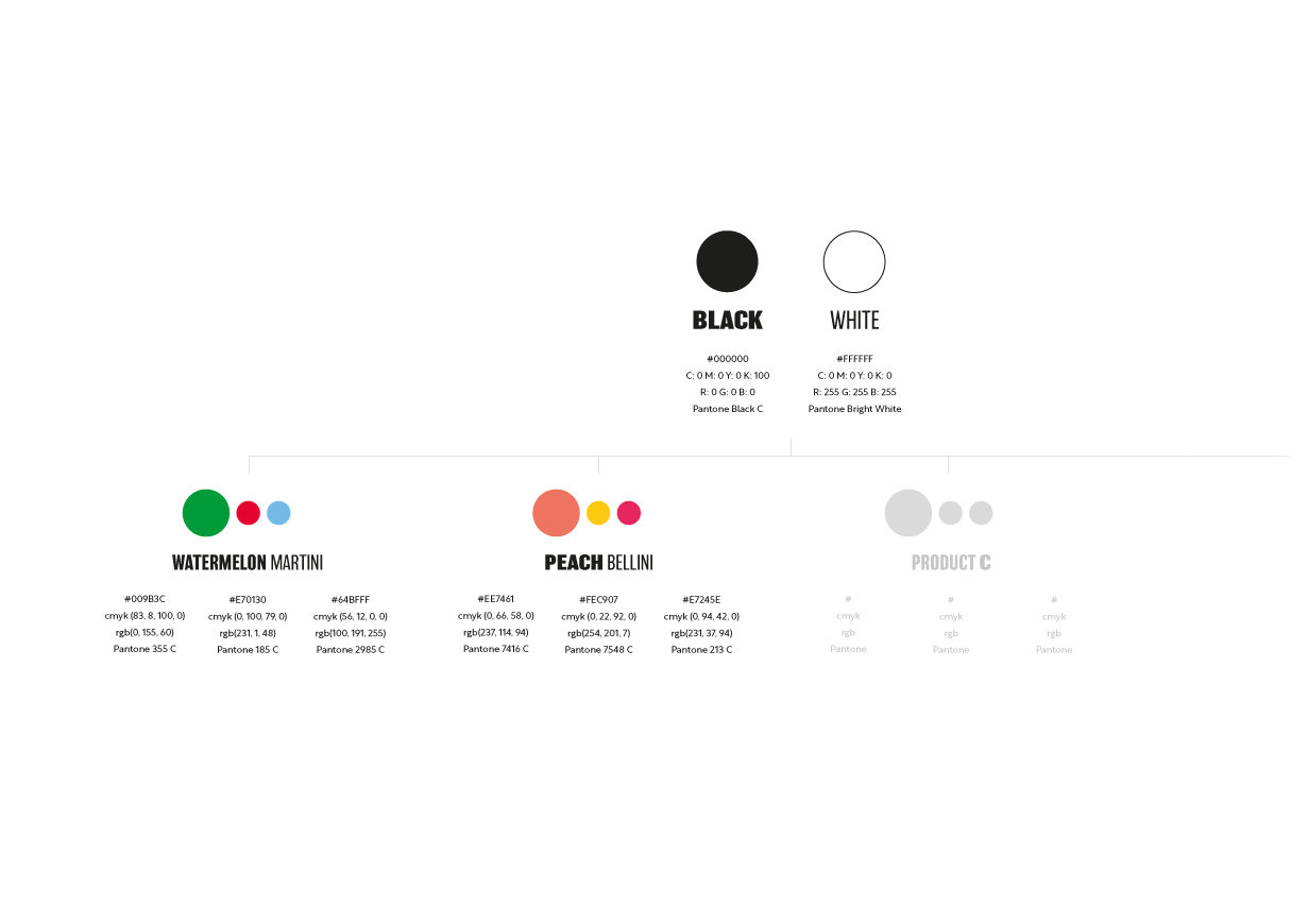 The official "POPS" brand color palette, showing the CMYK, RGB, HEX, and Pantone codes for Black, White, Watermelon Martini, and Peach Bellini color schemes.