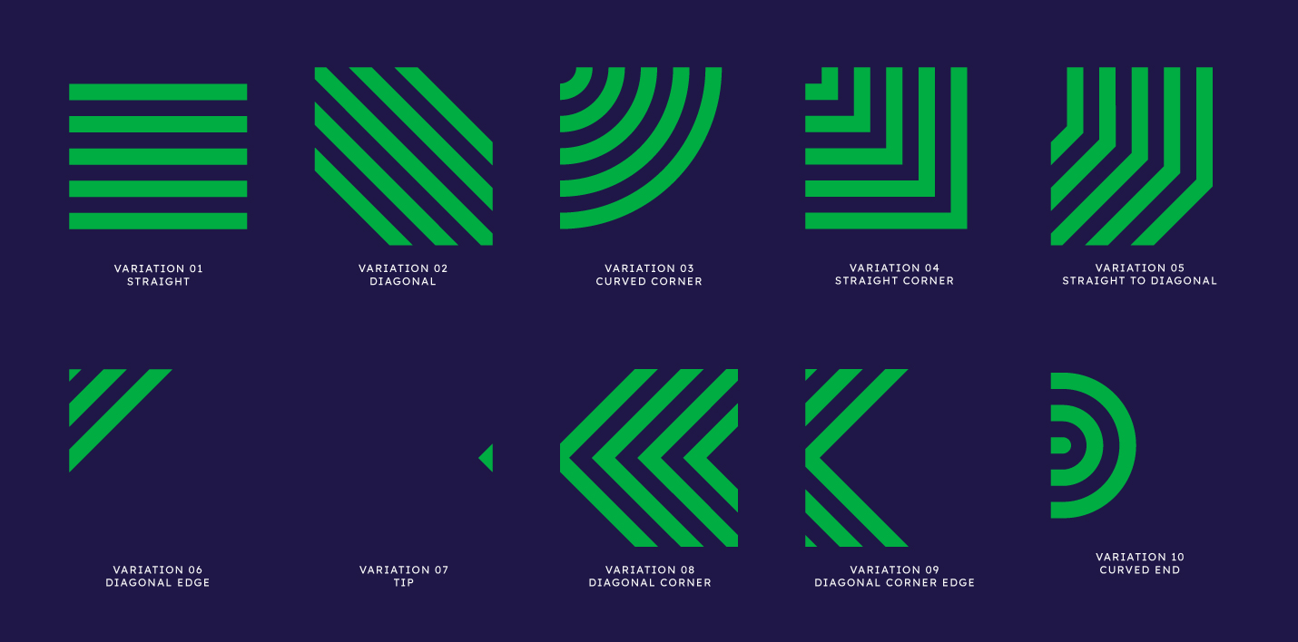 Stratos Case Study - Rooted Pattern Elements