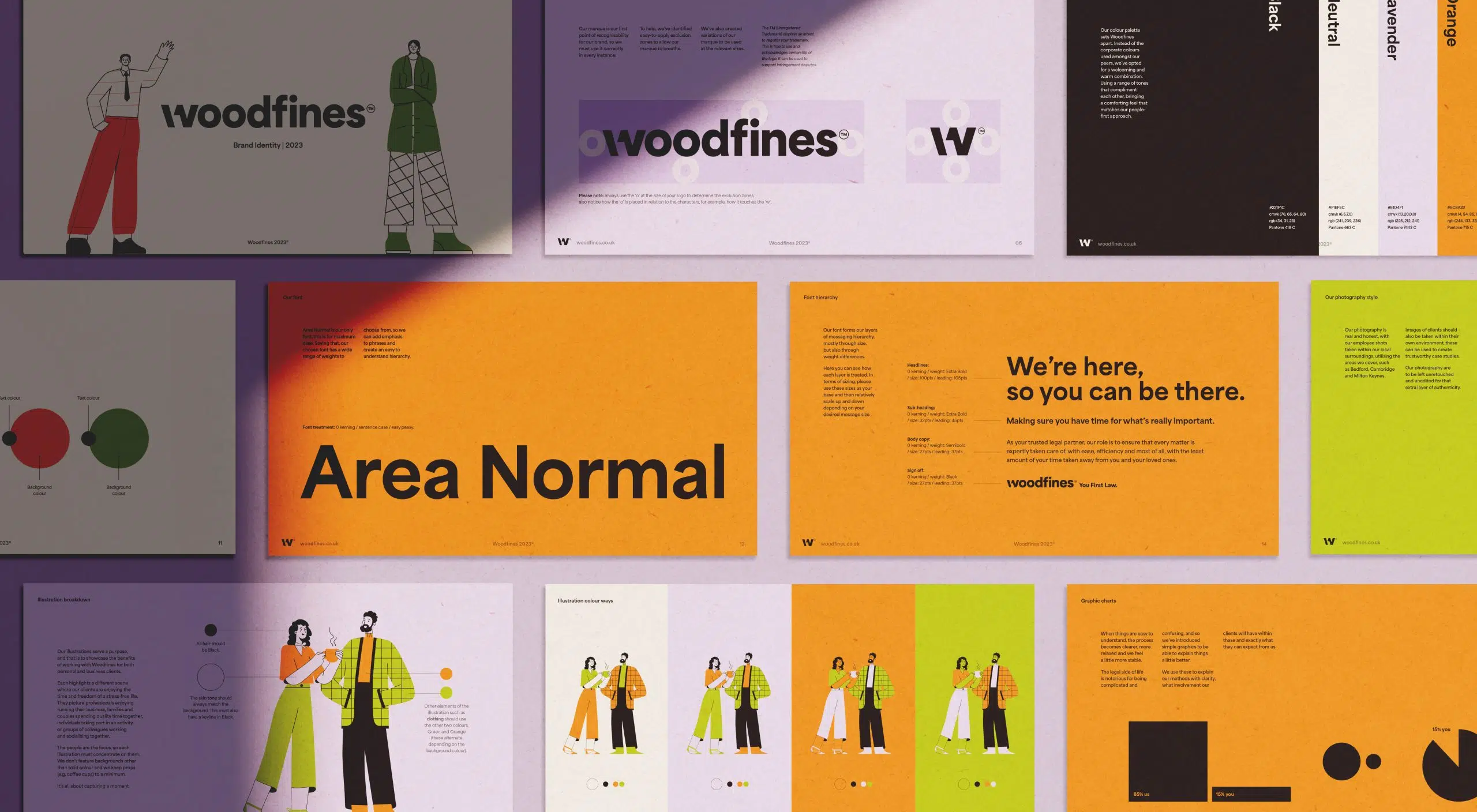 woodfines guidelines